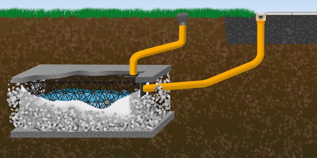 infiltra_infiltratiekrat-in-tuin-oplossing-waterprobleem-wateroverlast